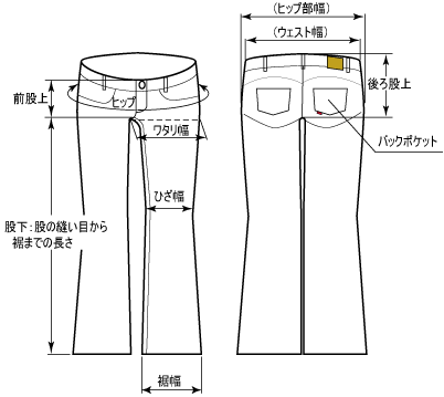 【☆新品☆】Navel Rose BL7N ヒップ82